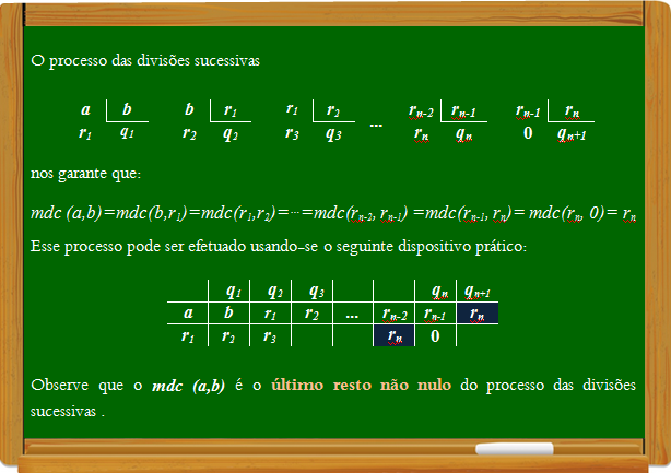 Algoritmo De Euclides Para Determinação De MDC – Utilizando Diagramas ...