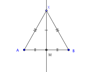 figura 3