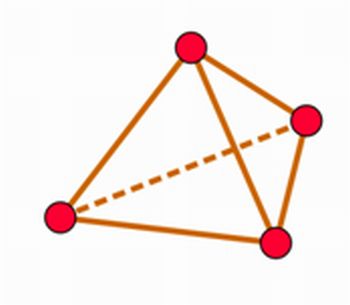 tetraedro