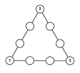 Você consegue resolver esse desafio maluco de matemática?