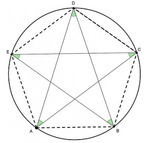 Estrela Matemática / Kaooa