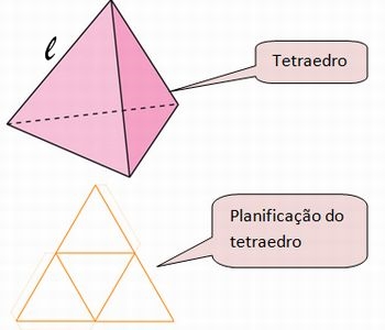 tetraedro1