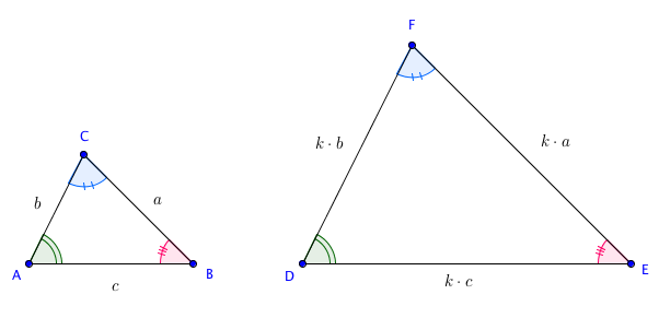 Sala para leitura_024: Um pouco sobre congruência de triângulos – Clubes de  Matemática da OBMEP