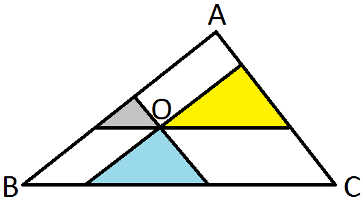 Triângulos Áreas