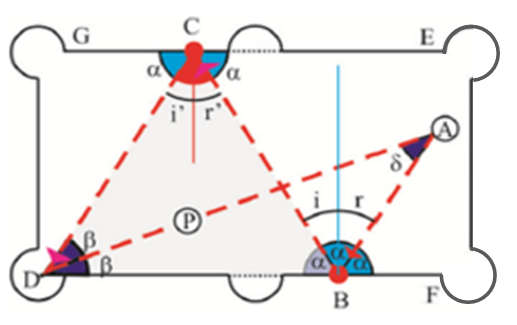 Descrição do Jogo Bola Matemática.