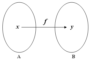 fig032