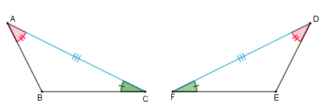 Sala para leitura_024: Um pouco sobre congruência de triângulos