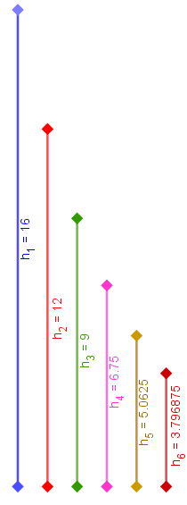 Problemão: Jogo da velha – Clubes de Matemática da OBMEP