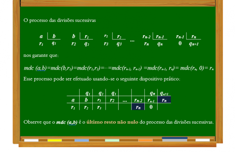 Algoritmo De Euclides Para Determinação De MDC – Utilizando Diagramas ...