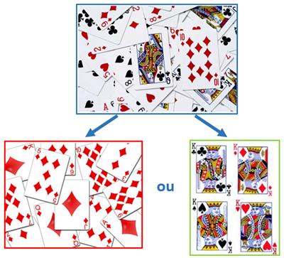 Jogo de Baralho 52 Cartas