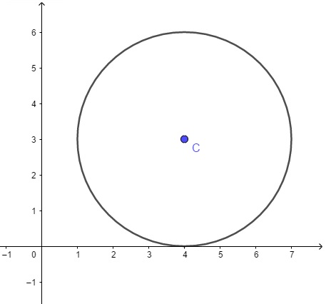 Problema: Sequência de Esferas – Clubes de Matemática da OBMEP