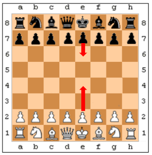 Aberturas Contra 1.e4 #xadrez #jogodexadrez