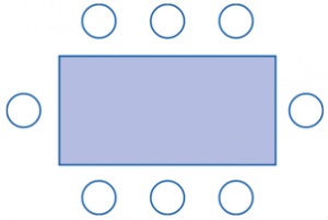 Problemão: Jogo da velha – Clubes de Matemática da OBMEP