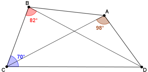 Ângulos congruentes são aqueles que possuem a mesma medida. Se os ângulos  abaixo são congruentes, qual é 