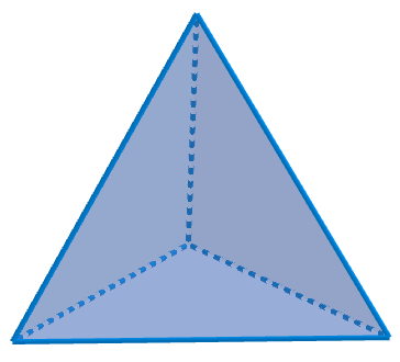 Problema: Sequência de Esferas – Clubes de Matemática da OBMEP