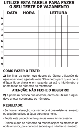 Problema: Sequência de Esferas – Clubes de Matemática da OBMEP