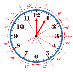 Data e hora marcada! Confira o horário exato para estreia da